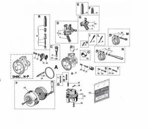 Carburateur DELL ORTO SHBC 19.19 - starter à câble